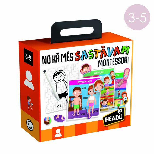 Montessori Mūsu ķermeņa uzbūve (Latviešu valodā)